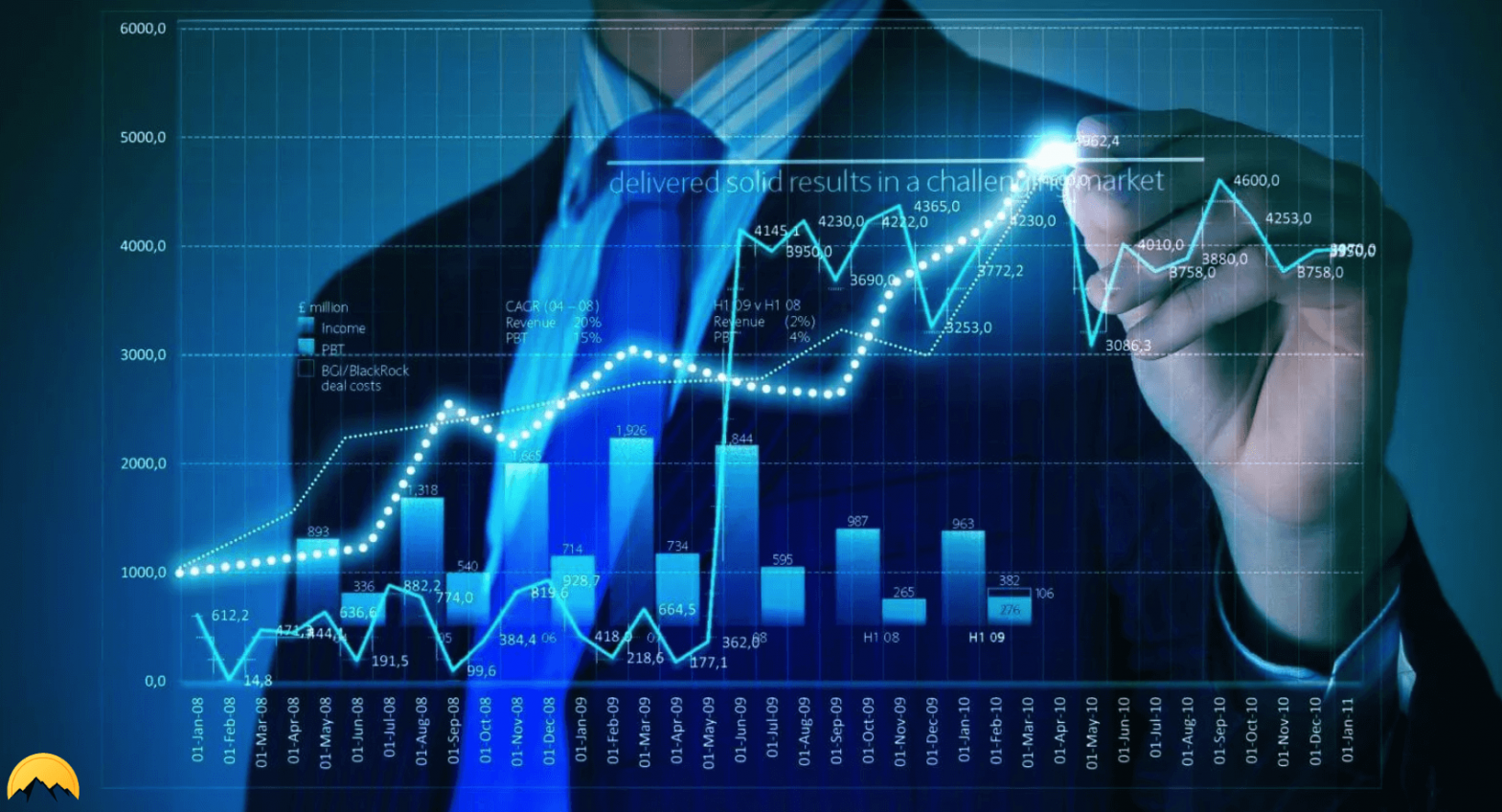 Top 4 Cryptocurrency Investing Strategies to Try Out