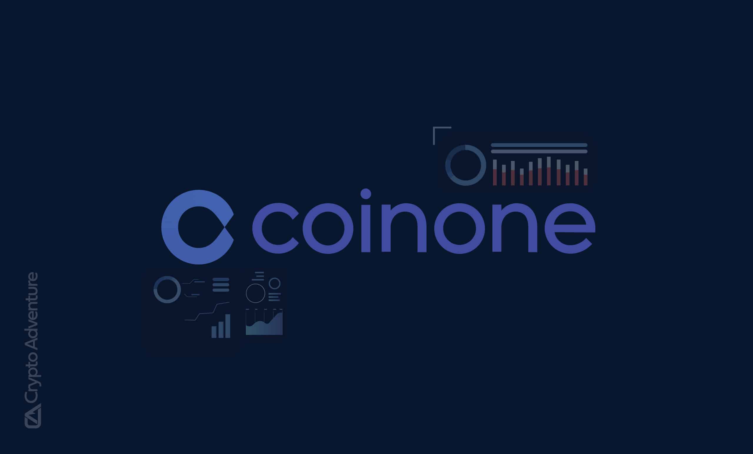 The Coinone Exchange - An Easy to Follow Guide for New Users