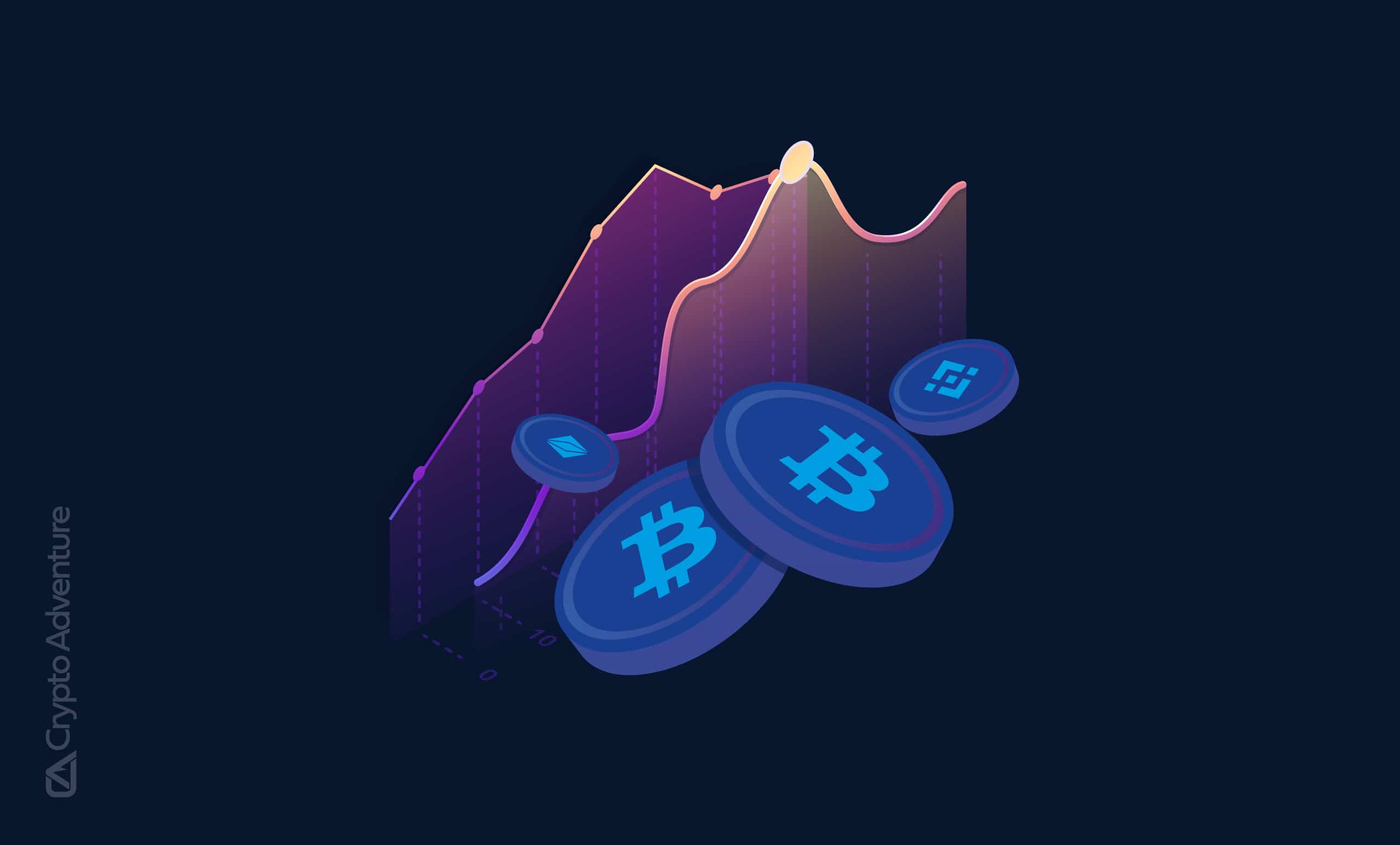 Hotblockchain Leak: A Warning To Crypto Investors - yeduo90