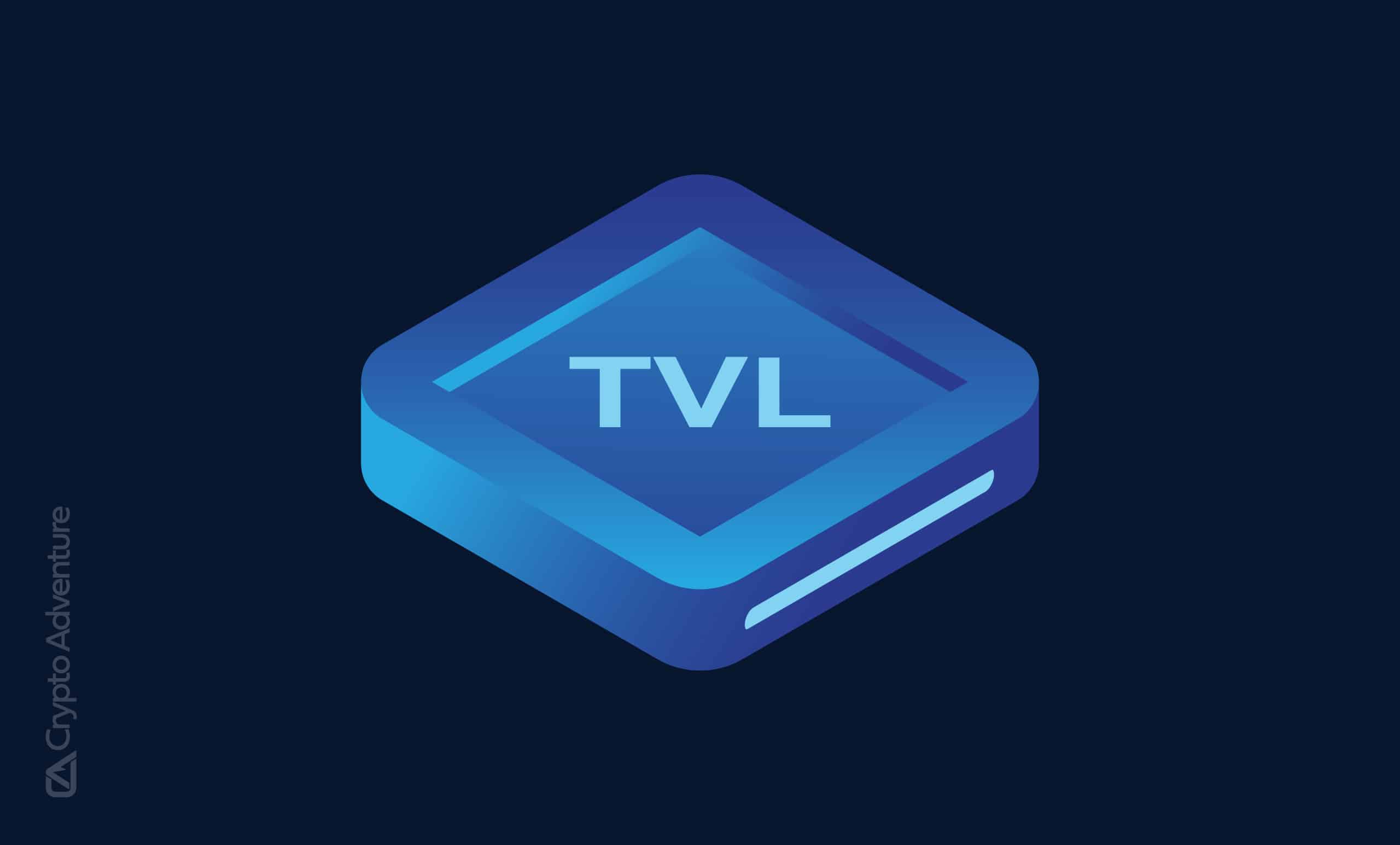 Beginners Guide to Cryptocurrency Total Value Locked (TVL)