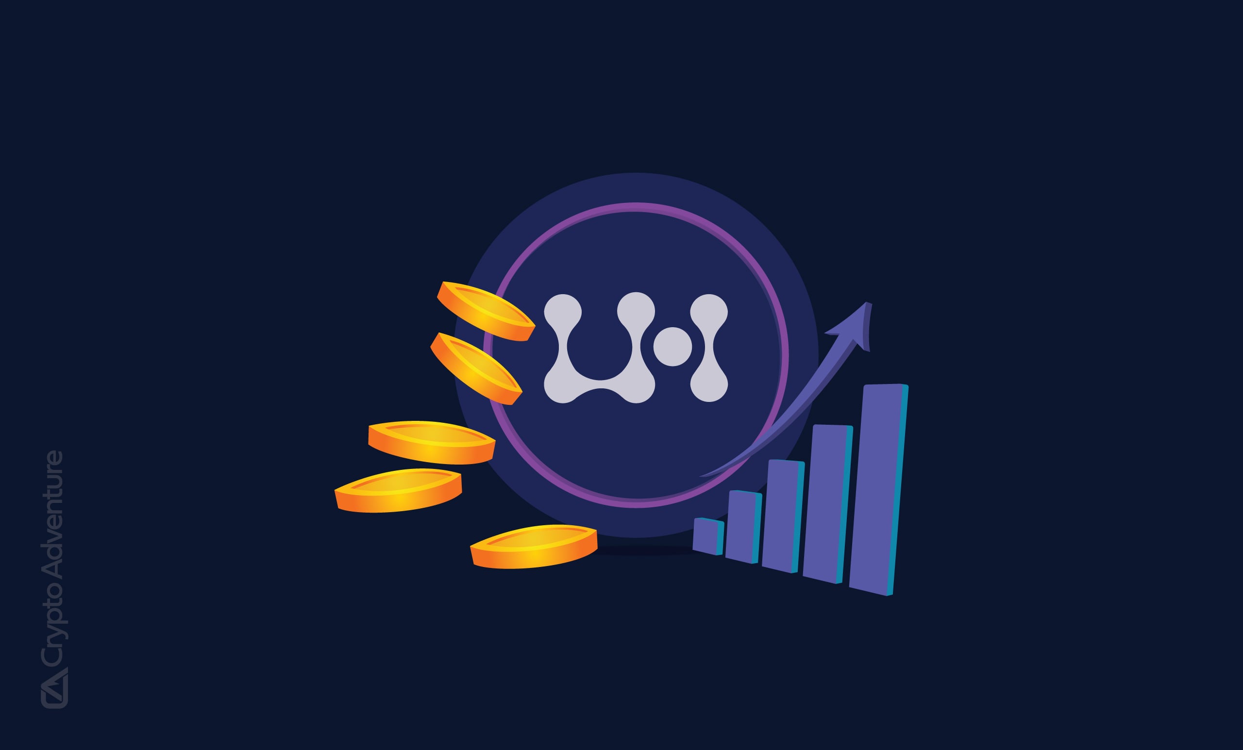 Trading Crypto with the LBank Cryptocurrency Exchange