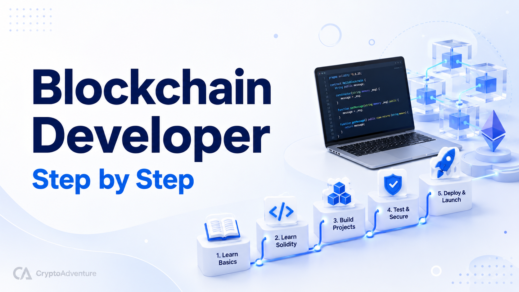 How To Become A Blockchain Developer: Step-By-Step Web3 Roadmap