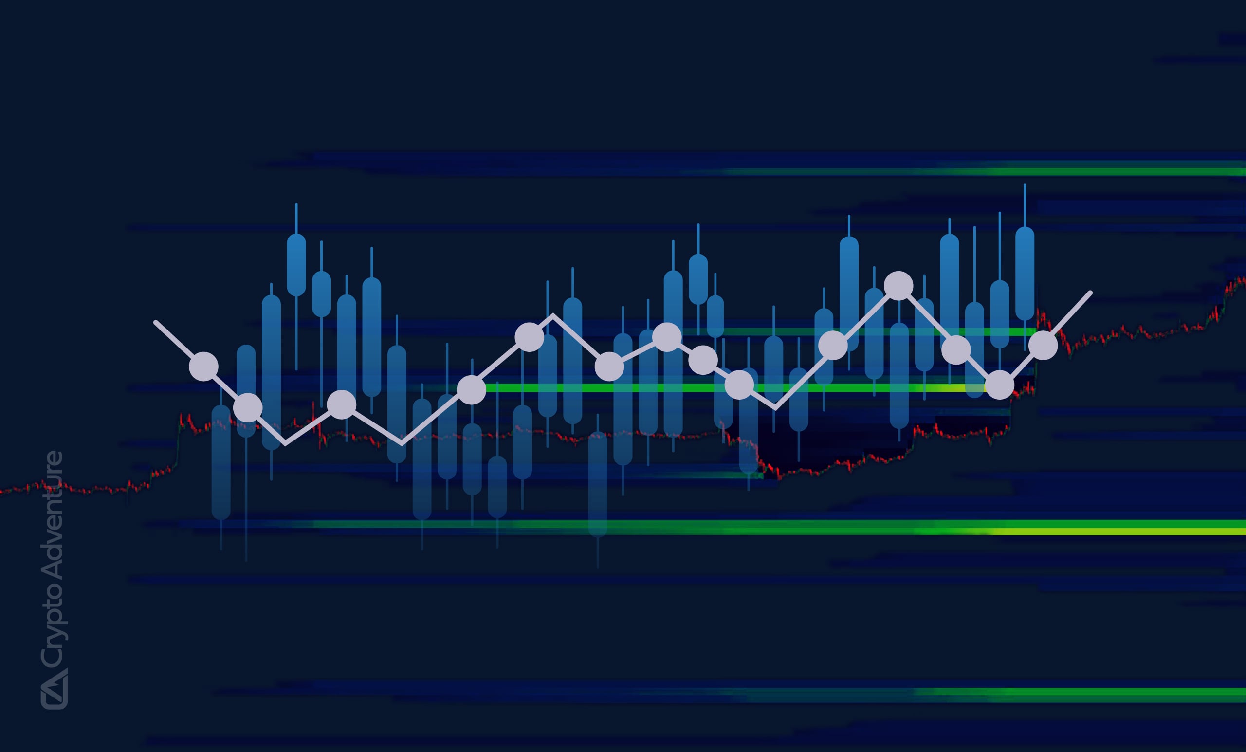 What Are Crypto Liquidation Heatmaps?