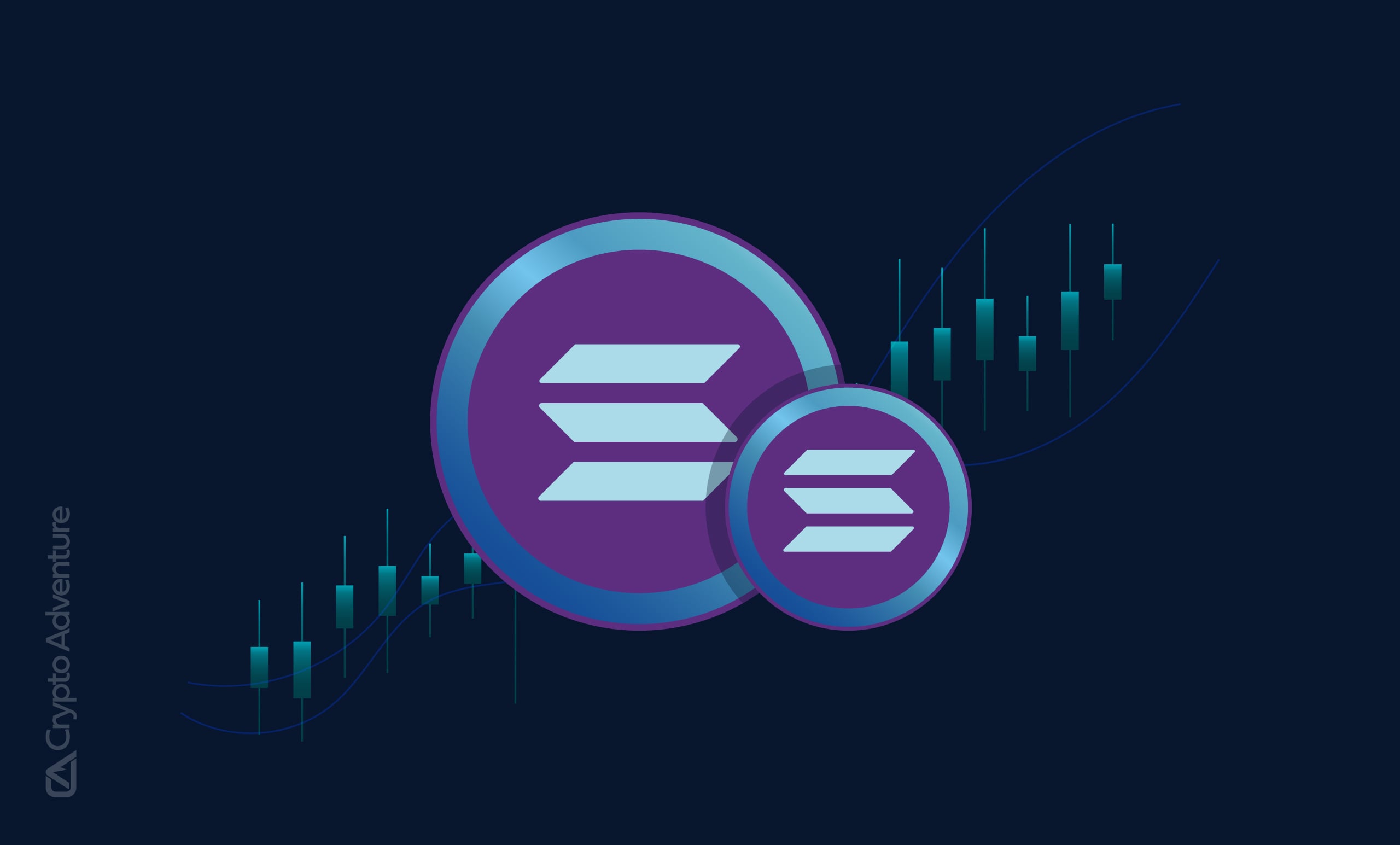 Solana Price Forecast For September (2025)