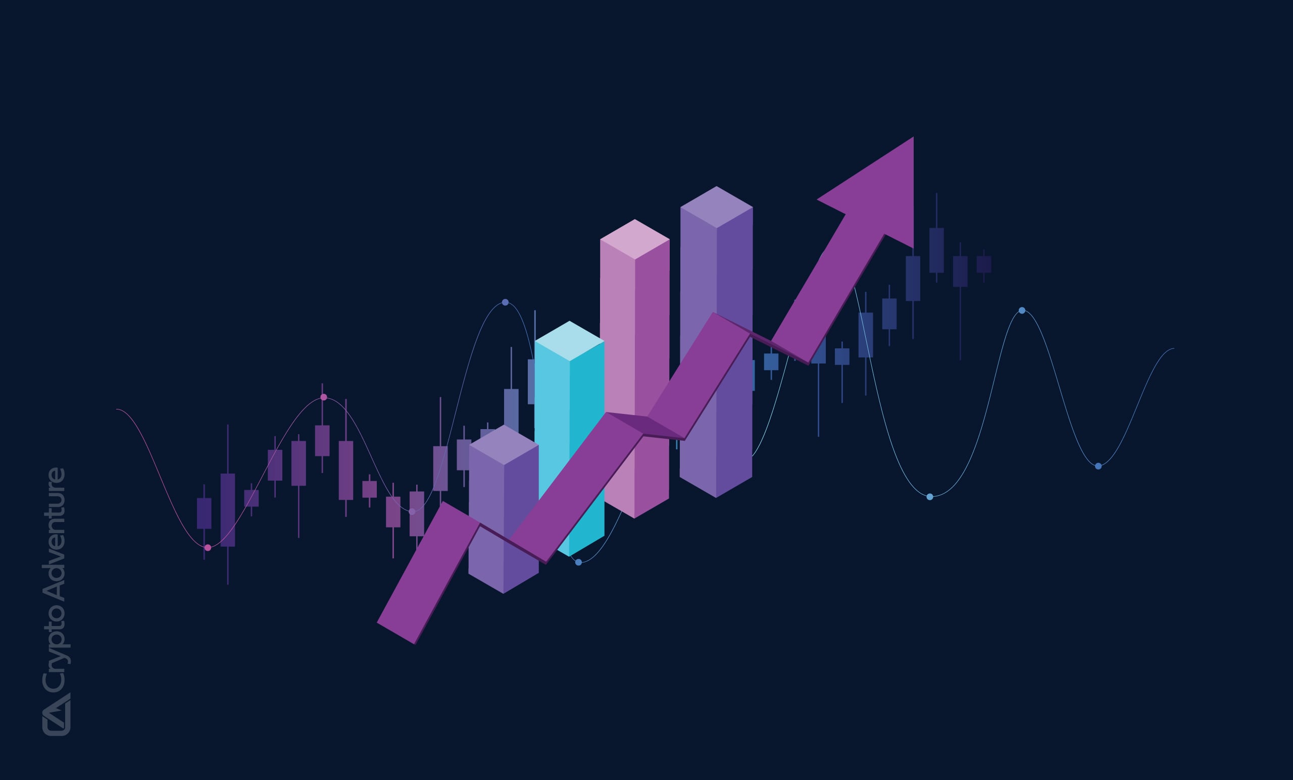 Top 10 Most Reliable Crypto Price Tracking Platforms in 2025