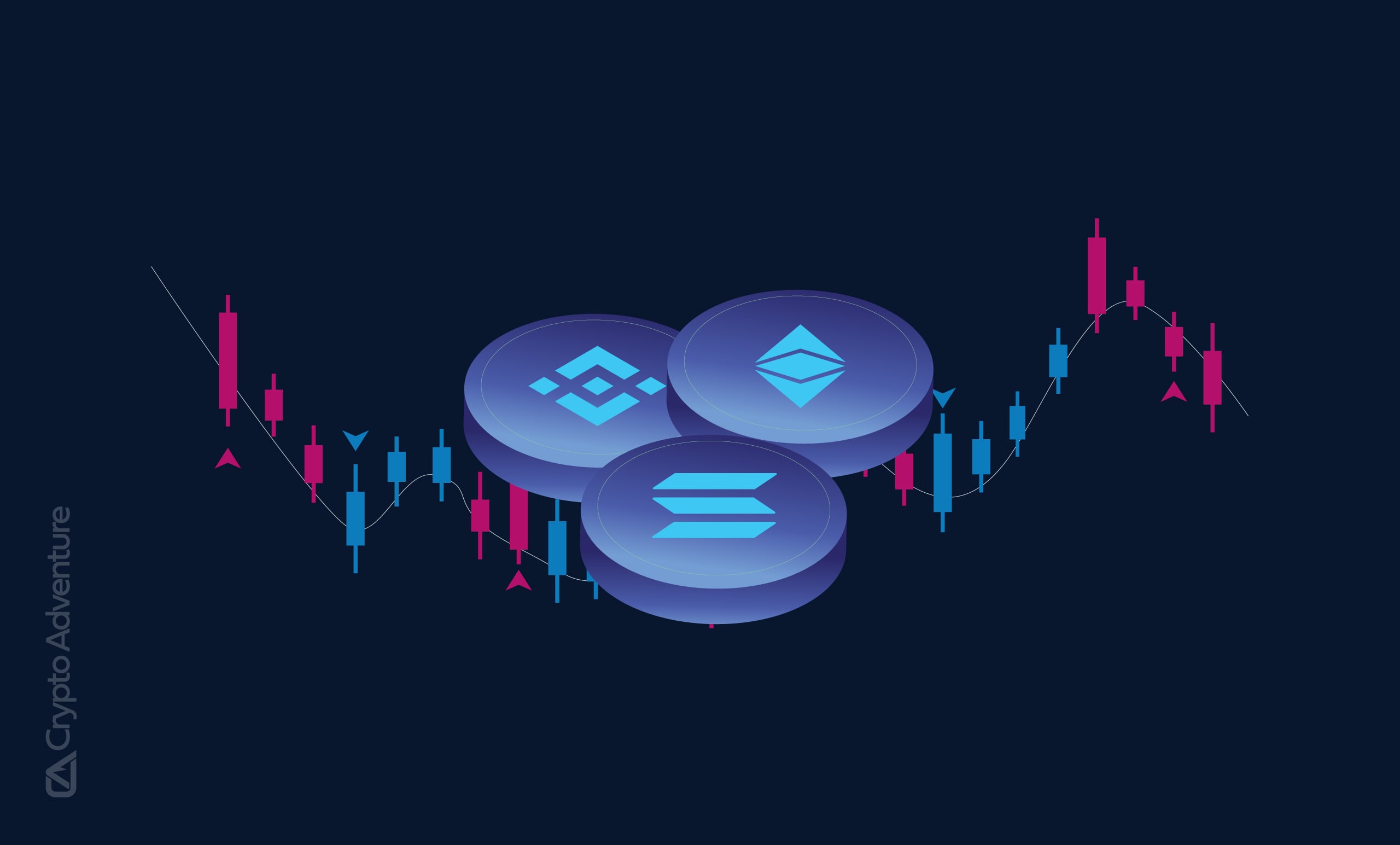 Top Altcoins to Watch in November 2025