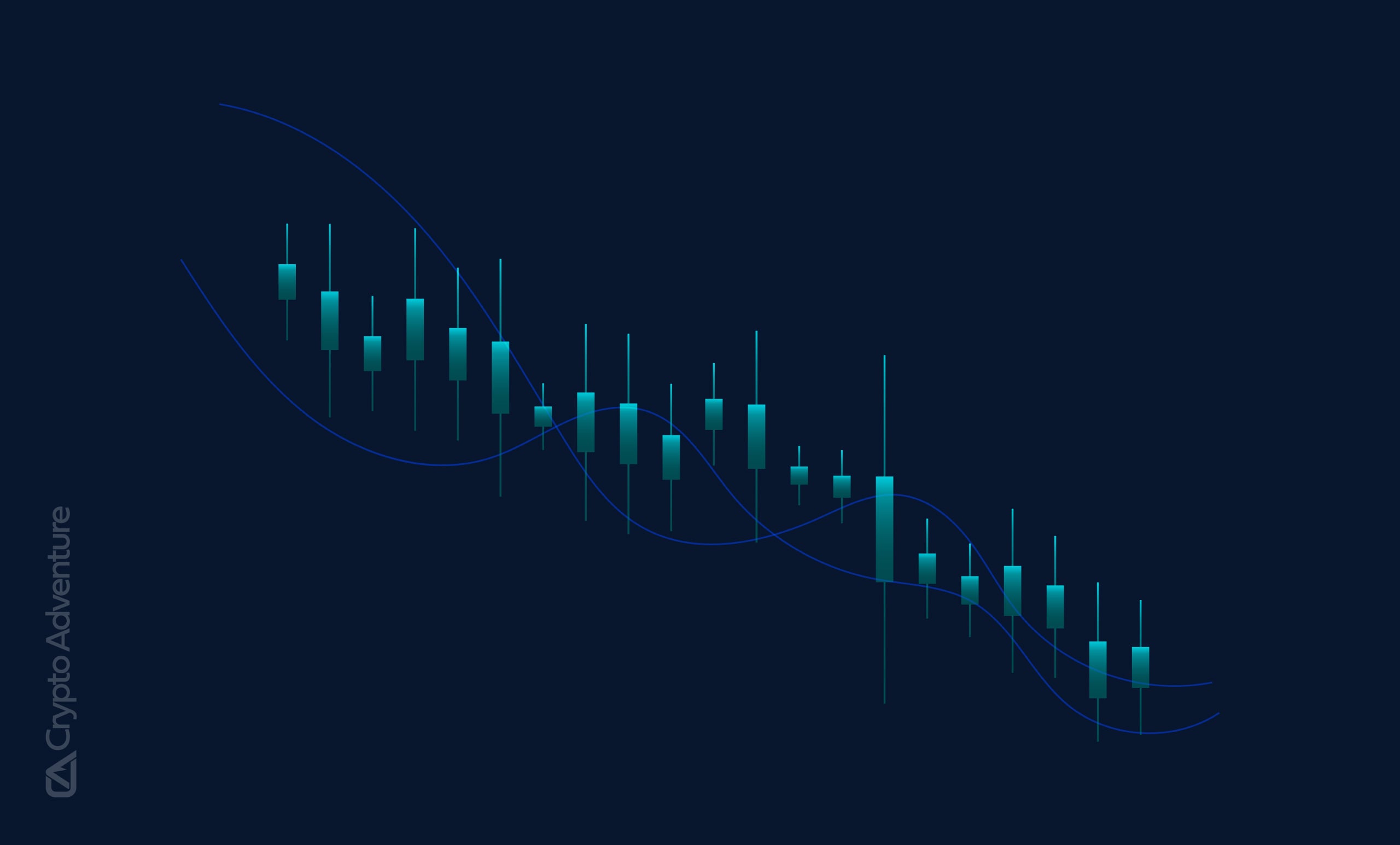 Market Snapshot: Why Is Crypto Down Today?