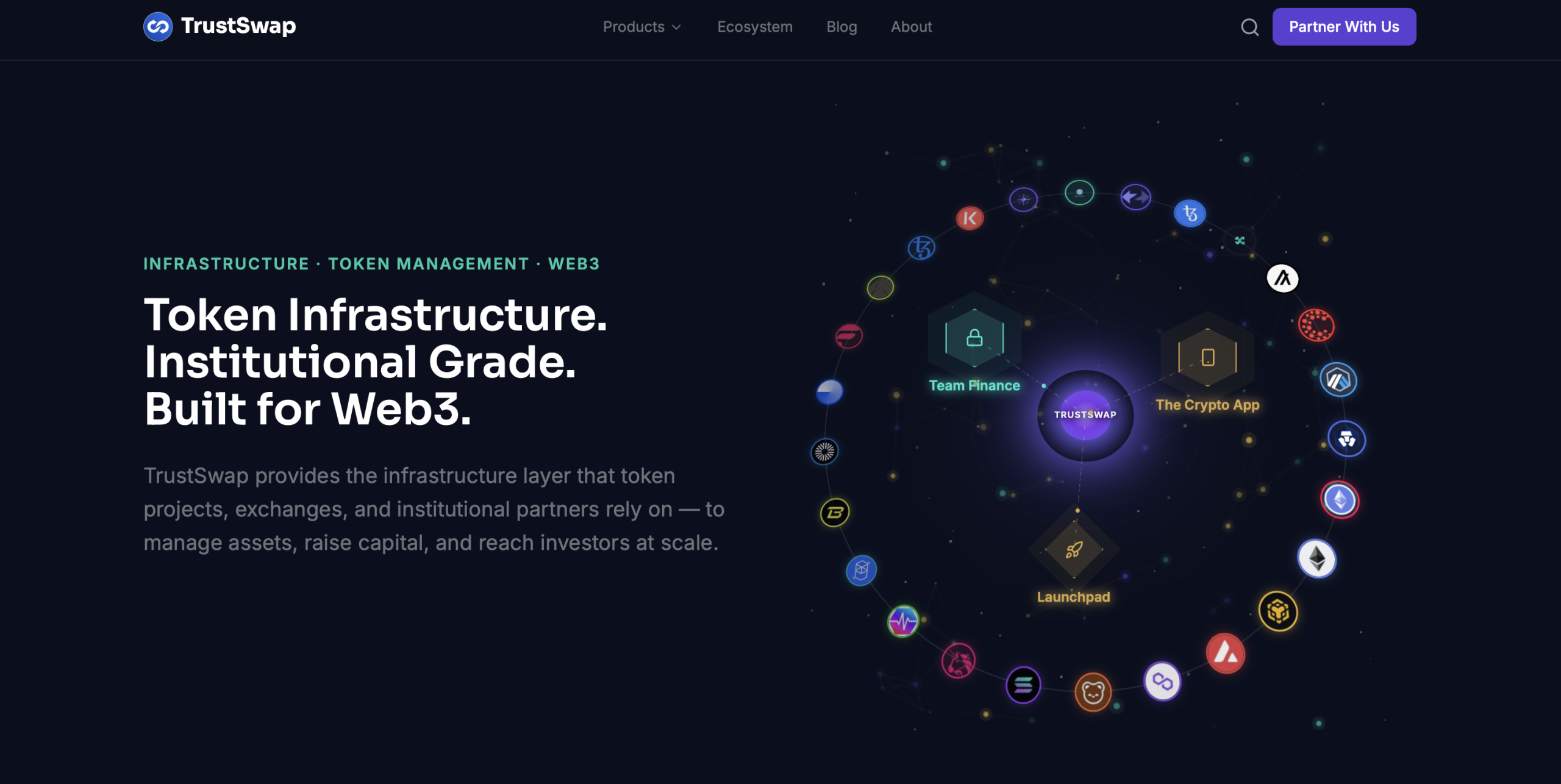 TrustSwap Homepage