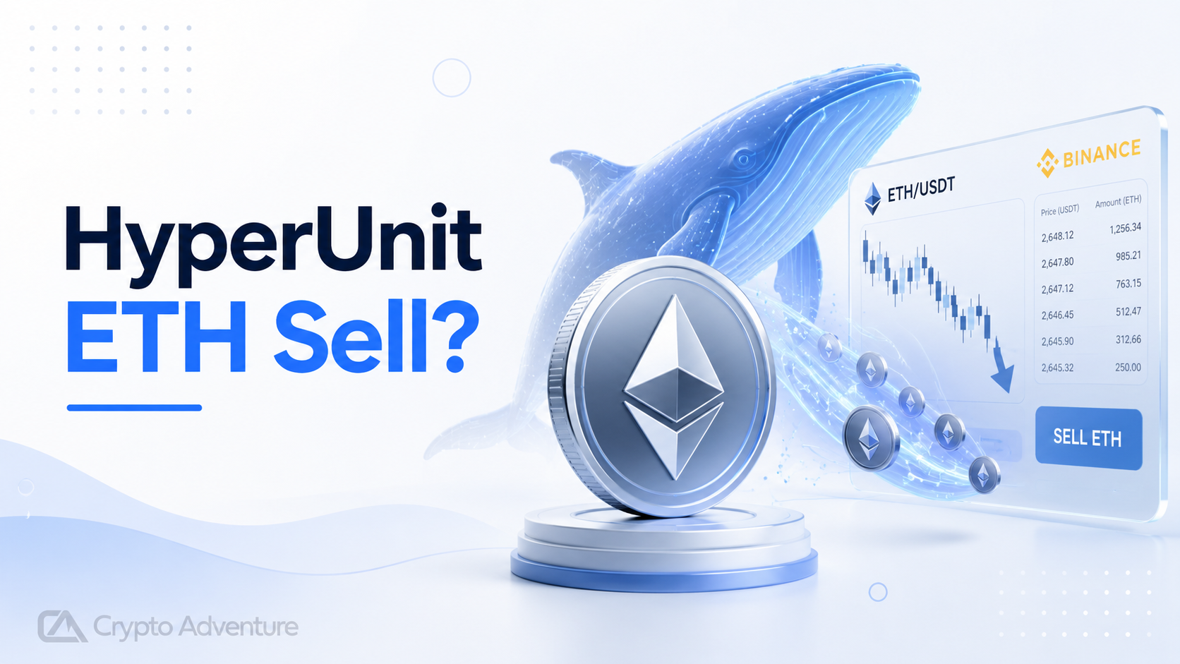 HyperUnit Whale, Garrett Jin, Ethereum,