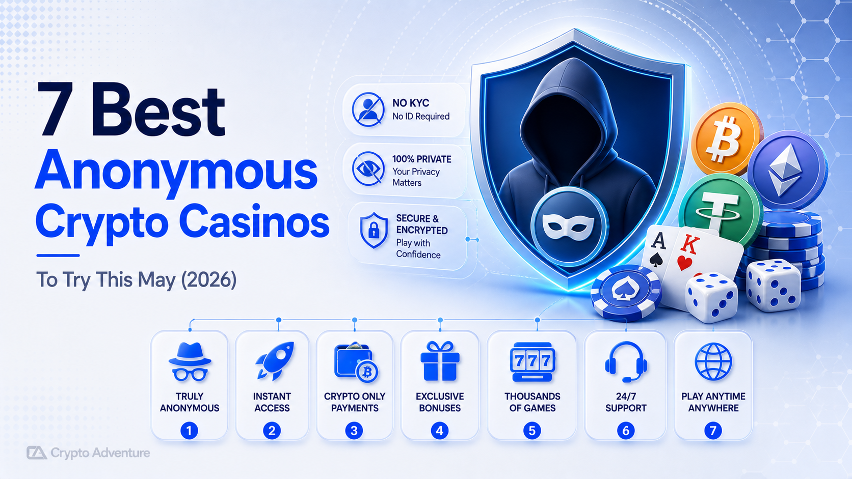 7 Best Anonymous Crypto Casinos To Try This May (2026)