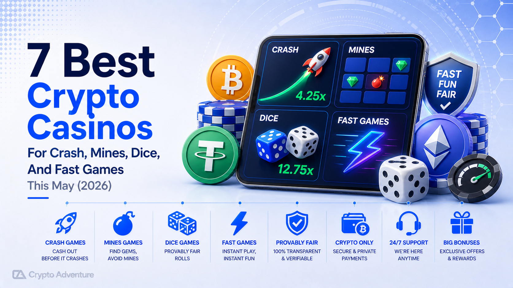 7 Best Crypto Casinos For Crash, Mines, Dice, And Fast Games This May (2026)