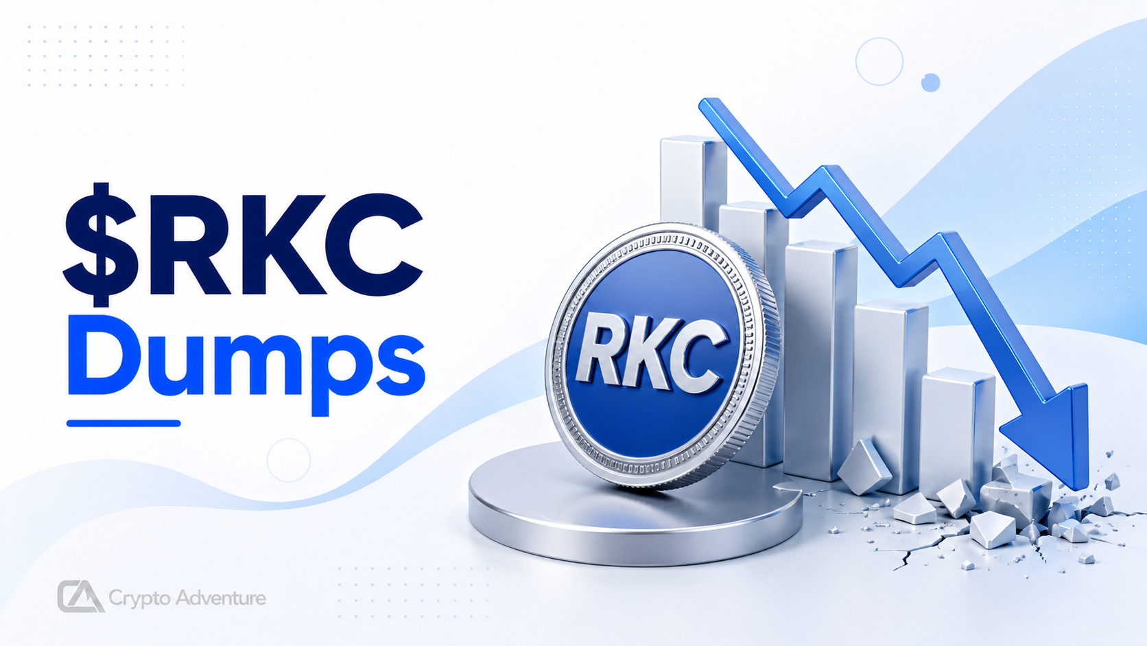Roaring Kitty pump and dump rkc dump