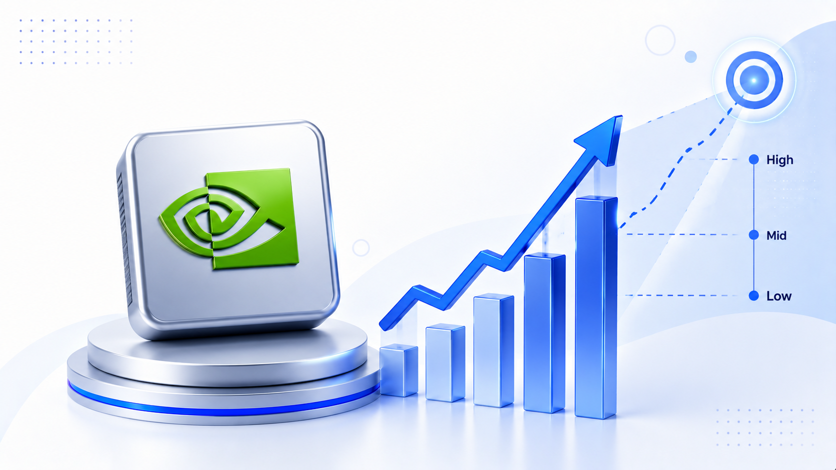 Nvidia, NVDA, Nvidia Price Prediction