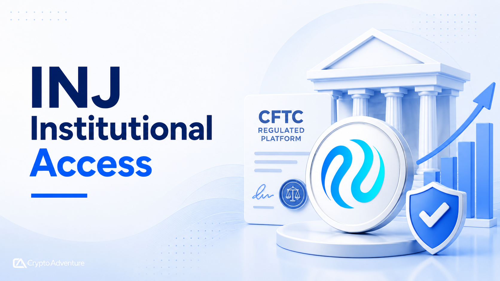 njective, INJ Futures, Bitnomial