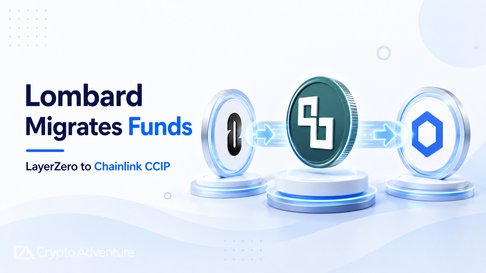 Lombard, Chainlink CCIP, LayerZero, KelpDAO Exploit