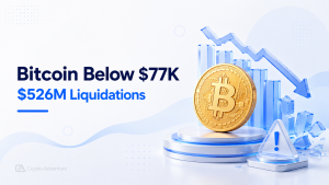 Bitcoin Drops Below $77K As $526M Liquidation Wave Hits Crypto Market