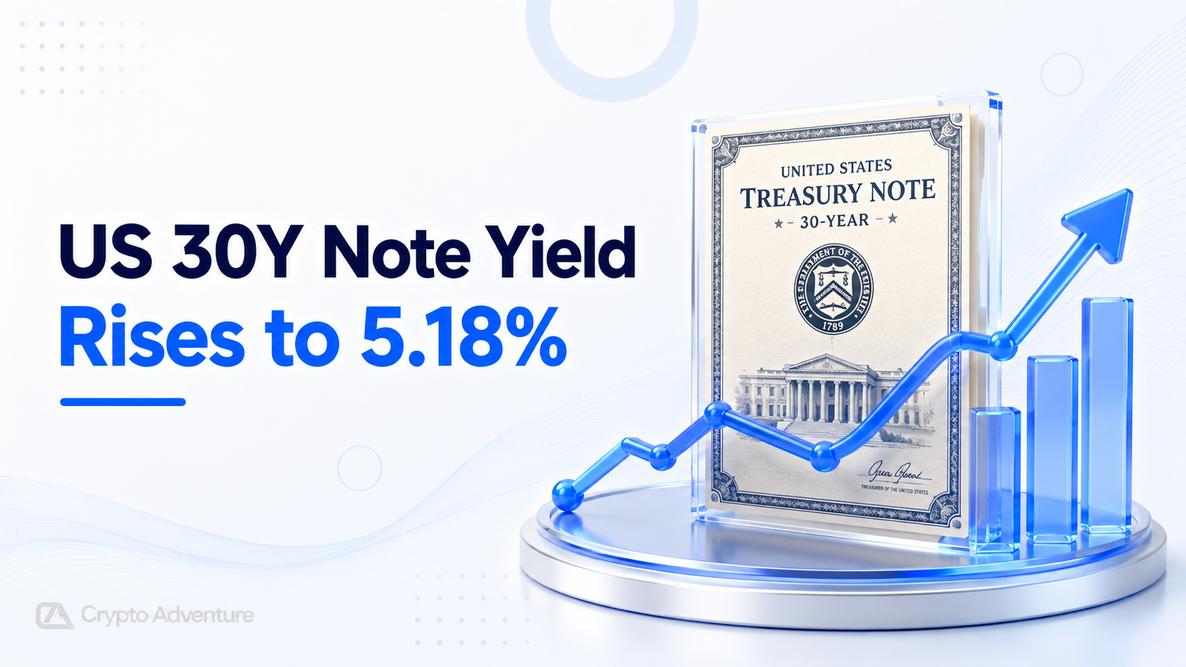 Bitcoin Faces Fresh Macro Squeeze As 30-Year Treasury Yield Hits 5.18%