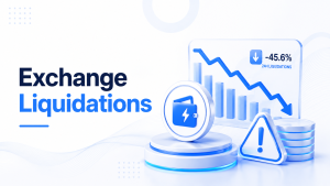 Crypto Liquidations, Bitcoin, Ethereum,