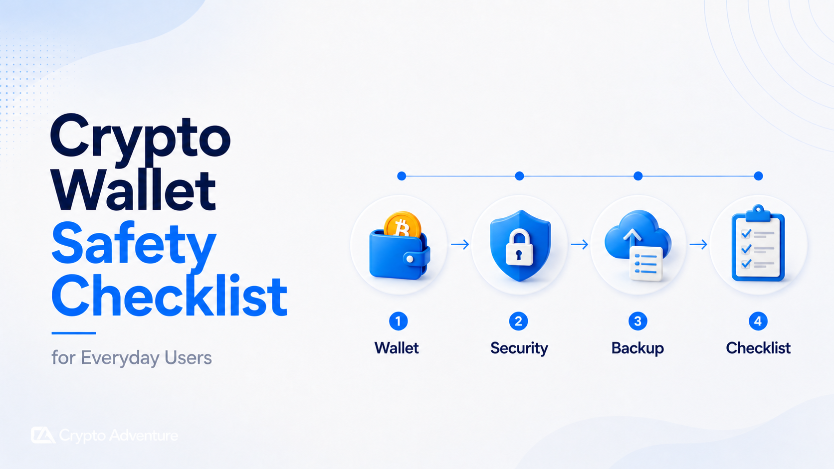 Crypto Wallet Safety Checklist For Everyday Users