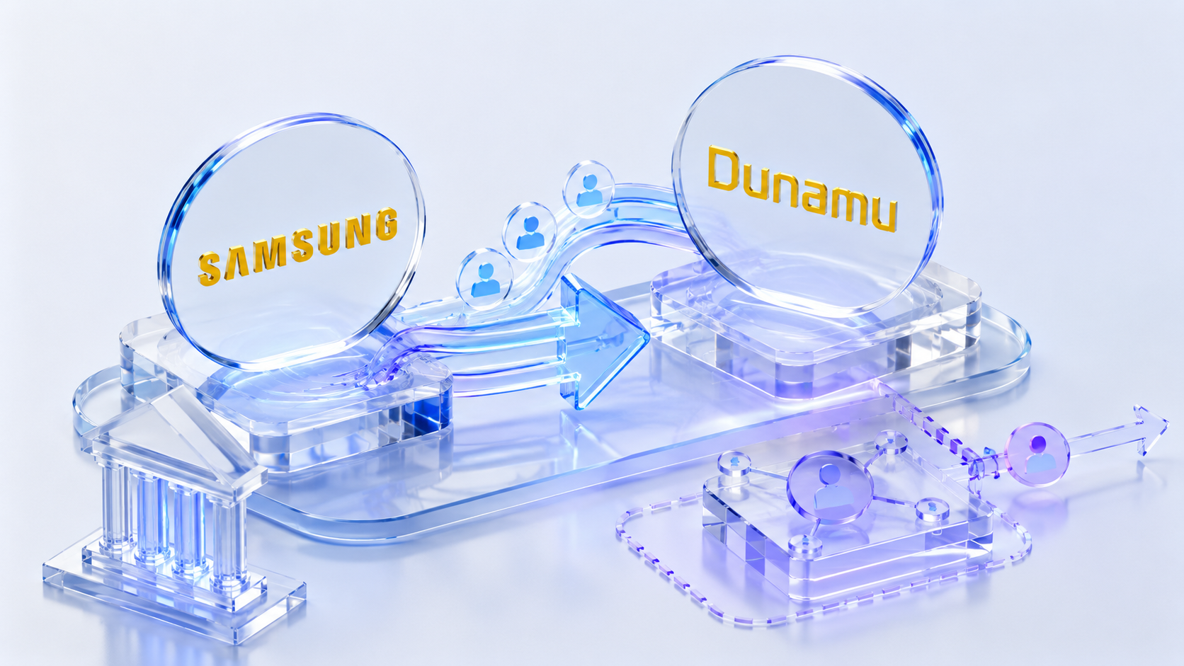 Samsung affiliates are buying a 4% Dunamu