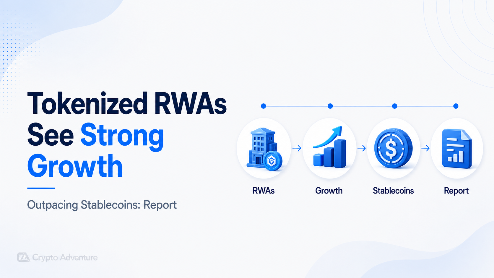 tokenized RWAs report