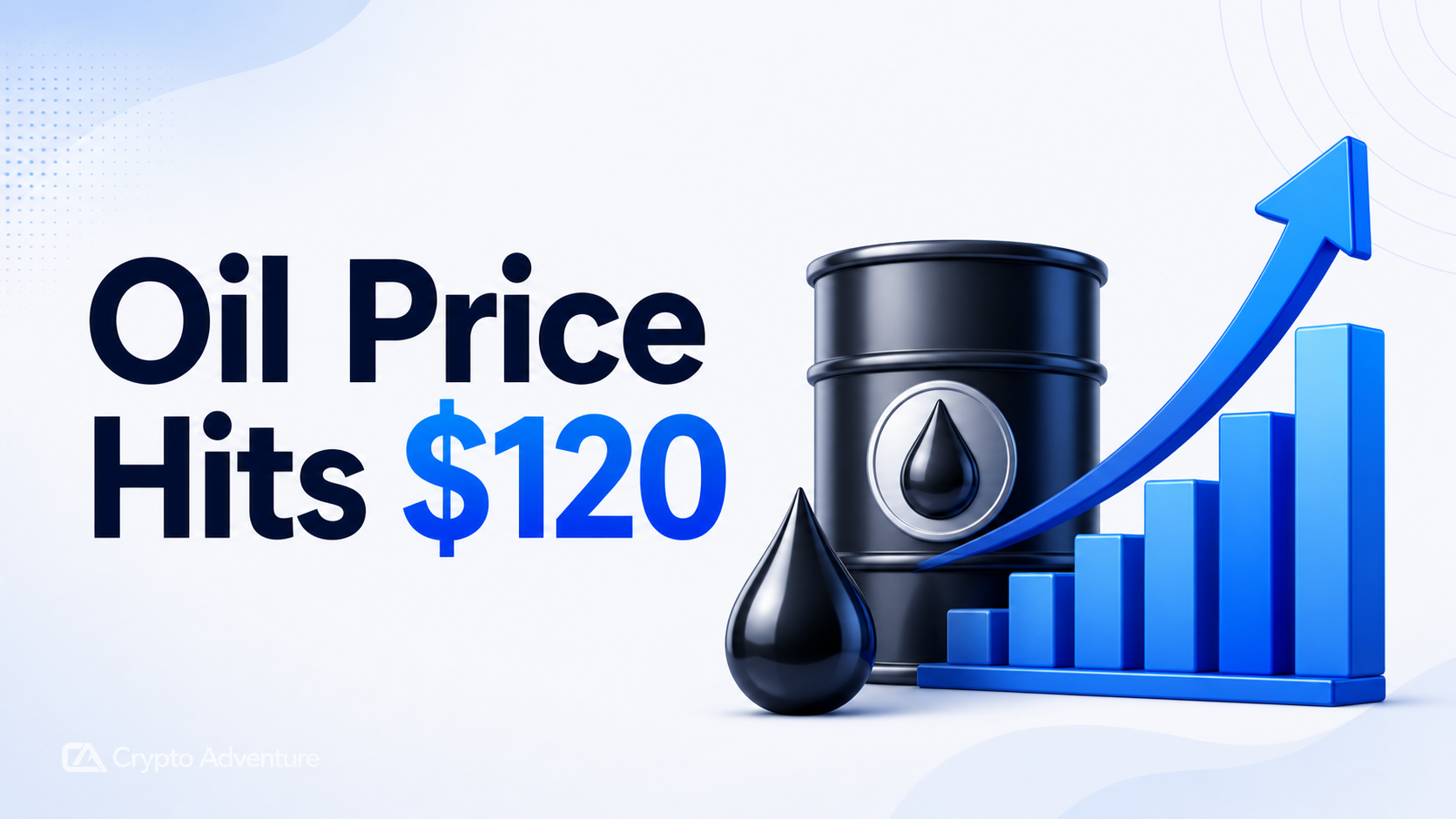 Oil price today