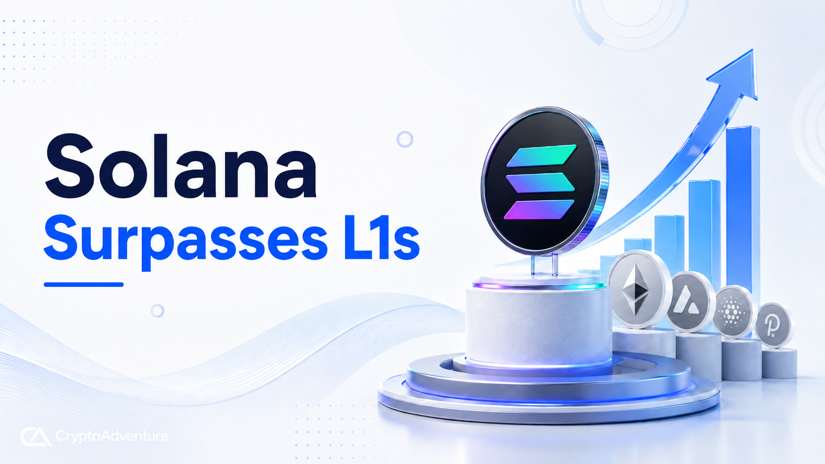Solana Keeps Beating L1s And L2s In DApp Revenue And DEX Volume