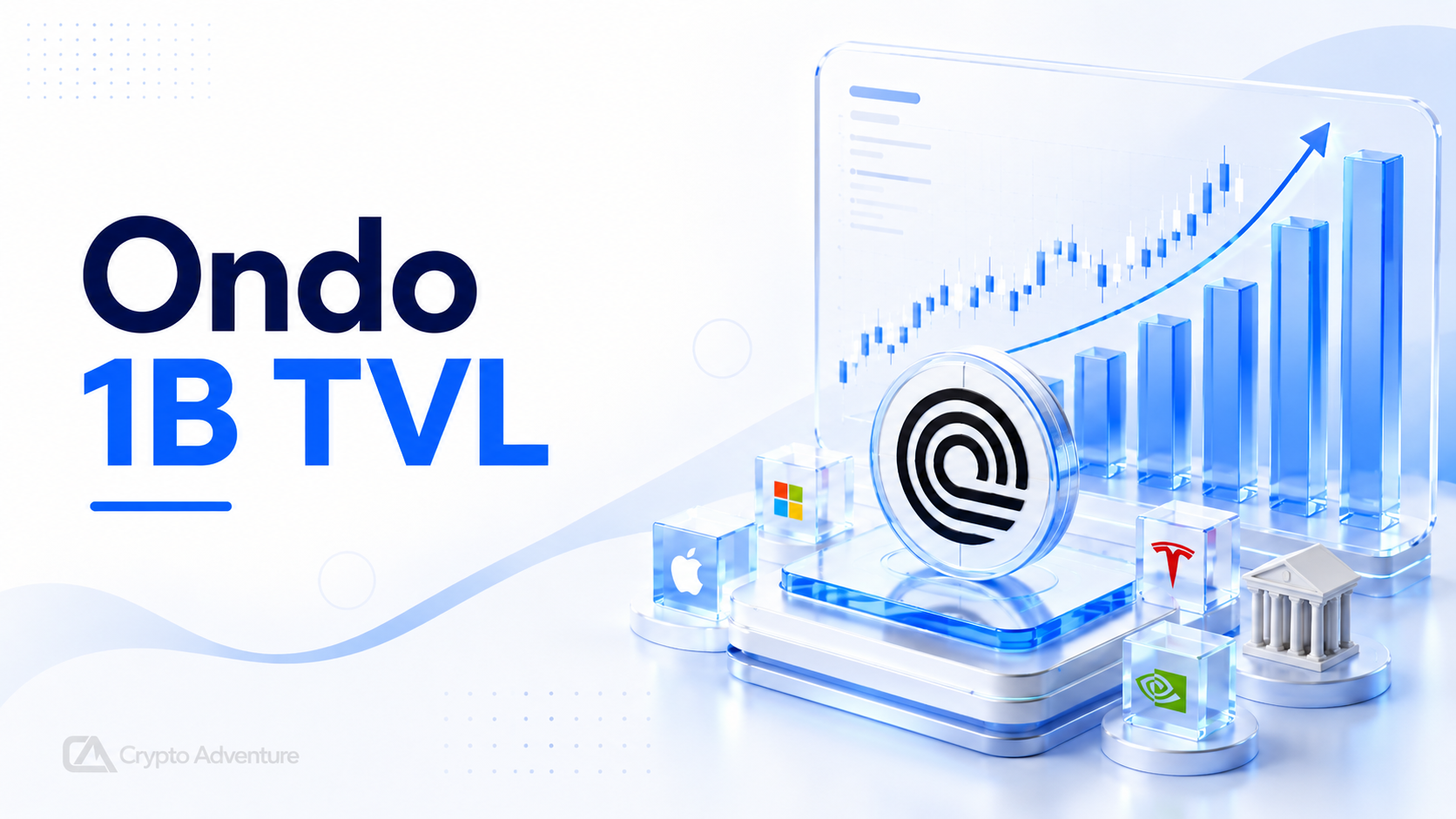 Ondo Global Markets has crossed $1 billion in TVL, putting tokenized stocks and ETFs deeper into crypto’s RWA breakout.