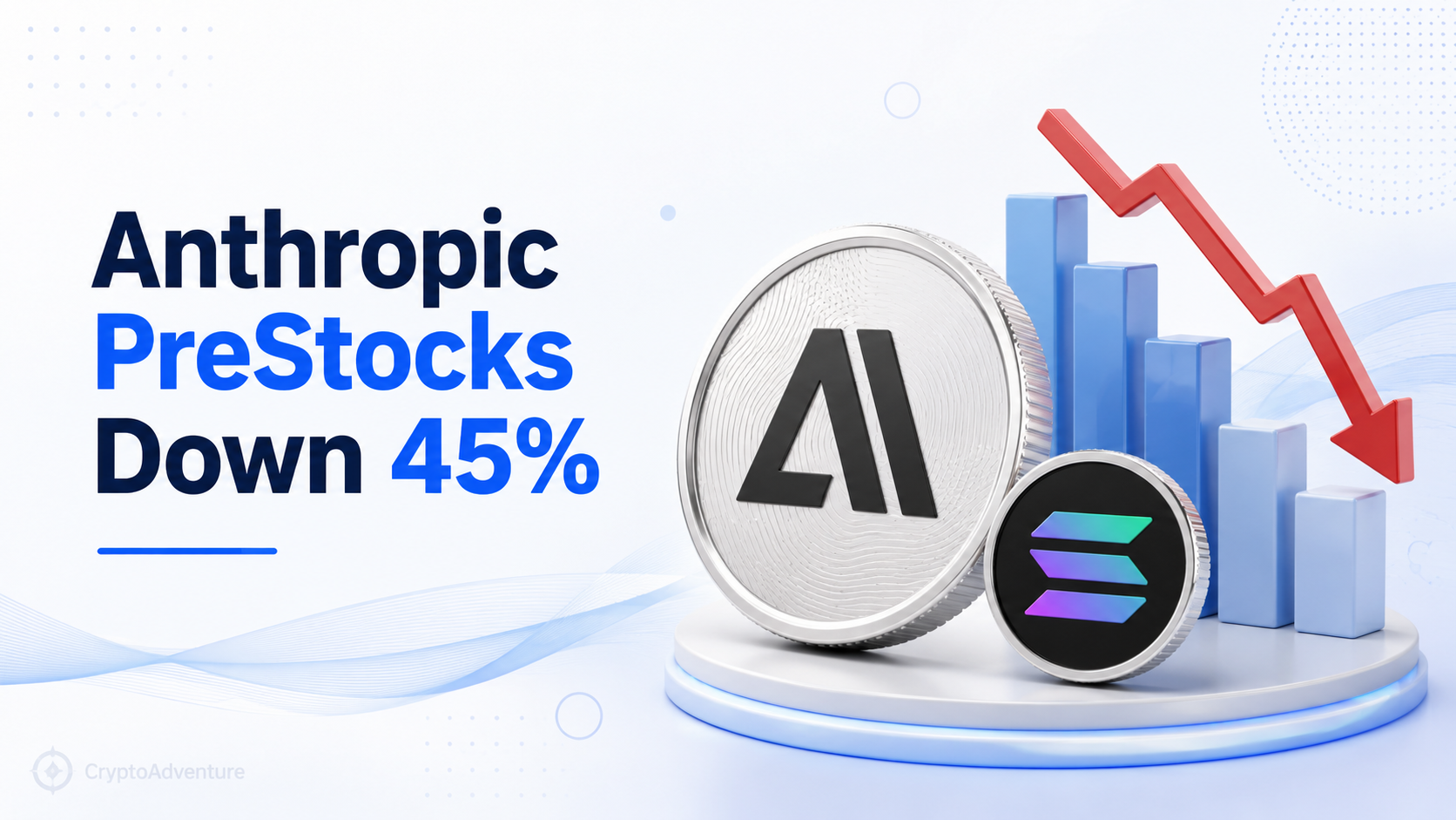 Anthropic PreStocks fell sharply after transfer warnings raised fresh doubts over tokenized exposure to private AI shares.