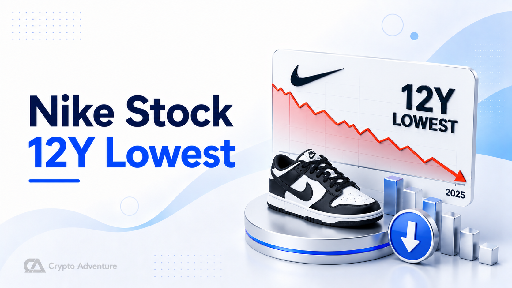 Nike shares hits 12 years. Lows