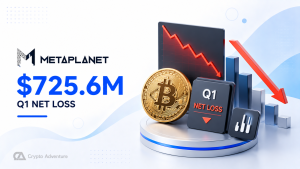 Metaplanet posted a $725.6 million Q1 net loss as Bitcoin valuation losses offset stronger operating results.