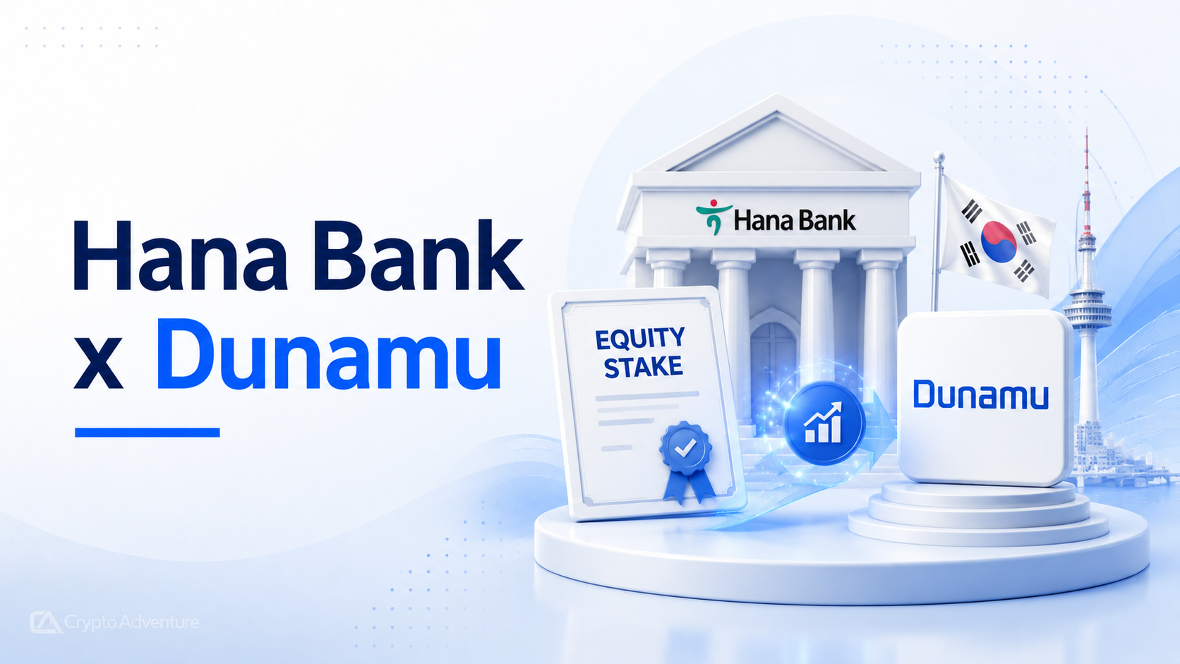Hana Bank Buys $670M Dunamu Stake As Upbit Stablecoin Push Deepens