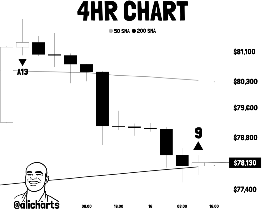 btc price chart 