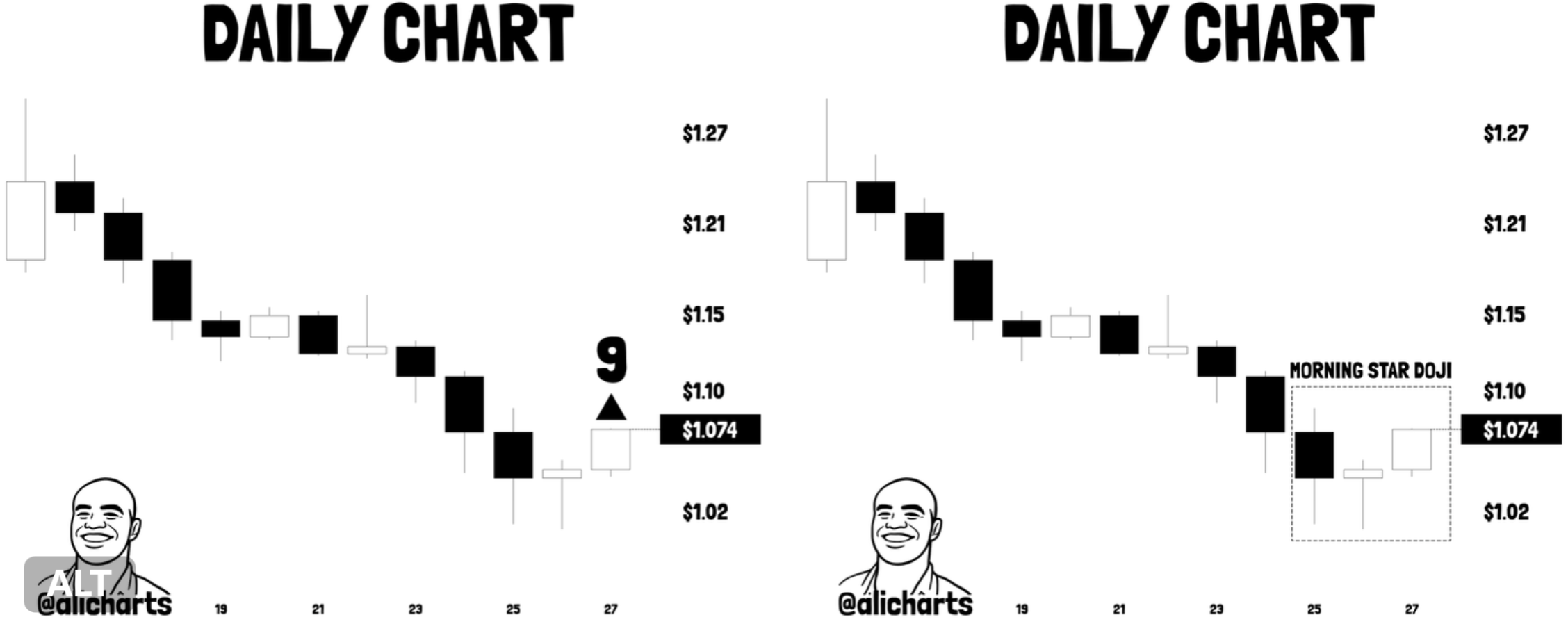 xrp 