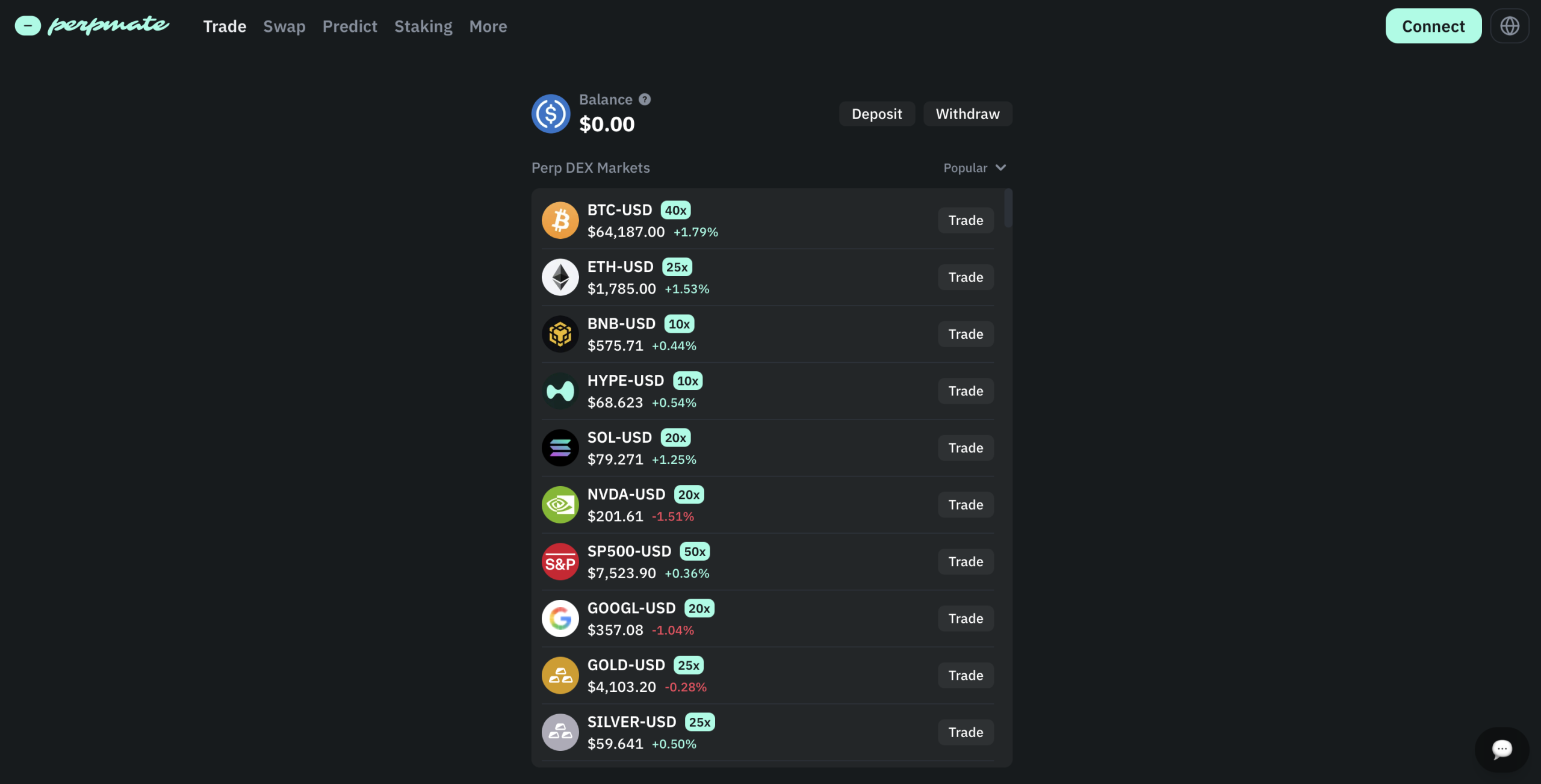 perpmate markets