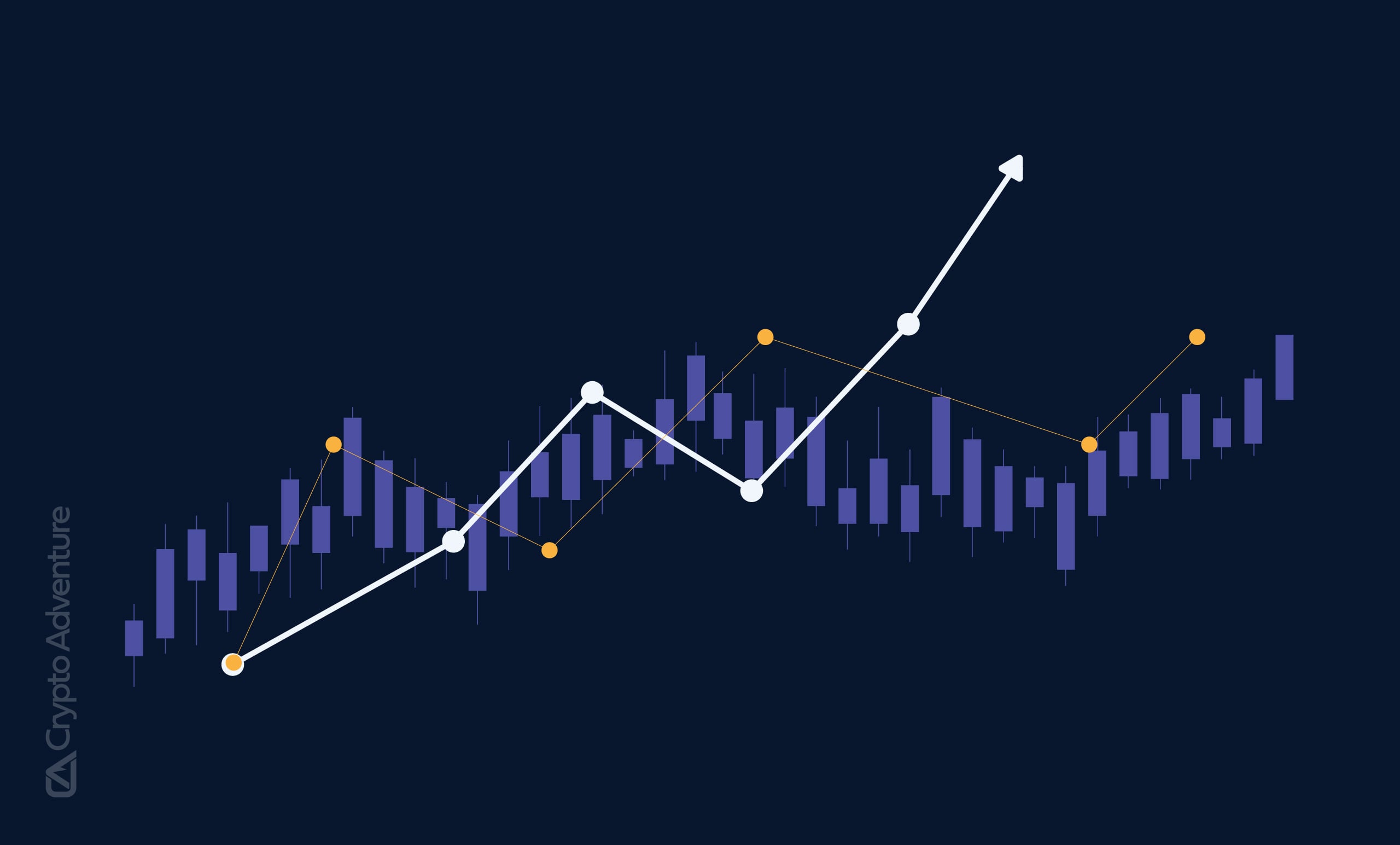 Altcoins With Massive Gains for December: Monthly Performance ...