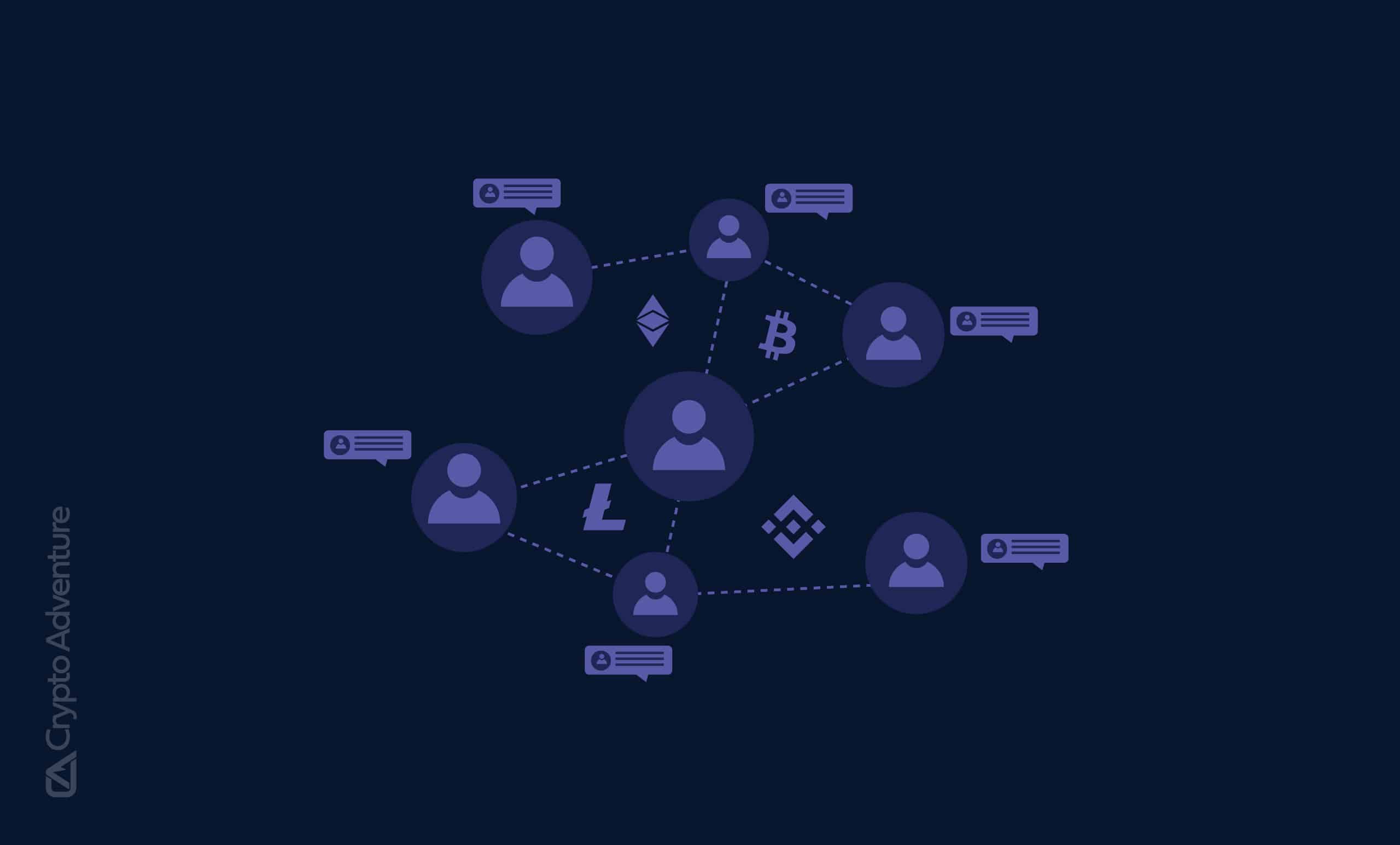 What is Crypto Social Trading?