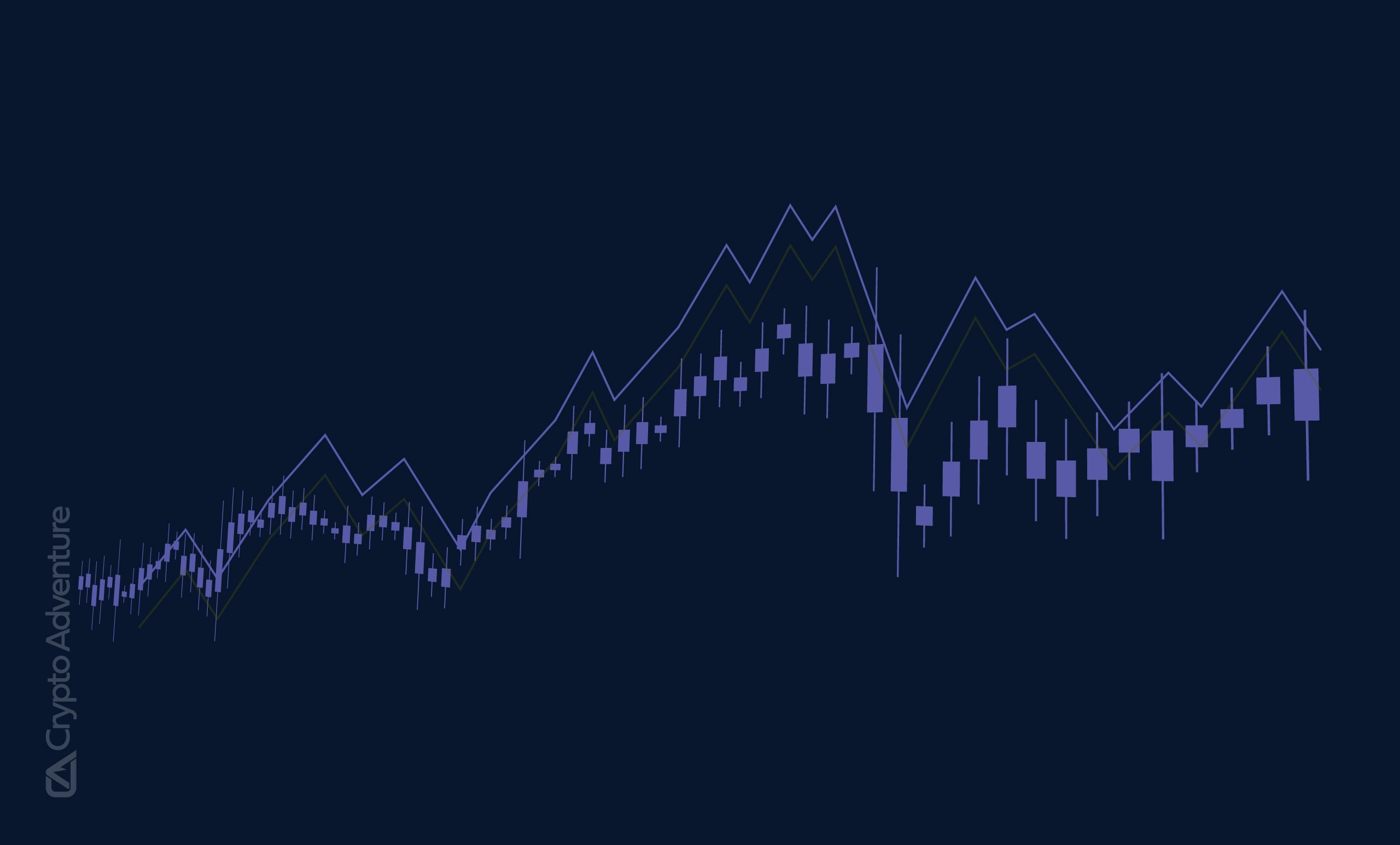 Safe Investing: How to Protect Your Crypto from Scammers