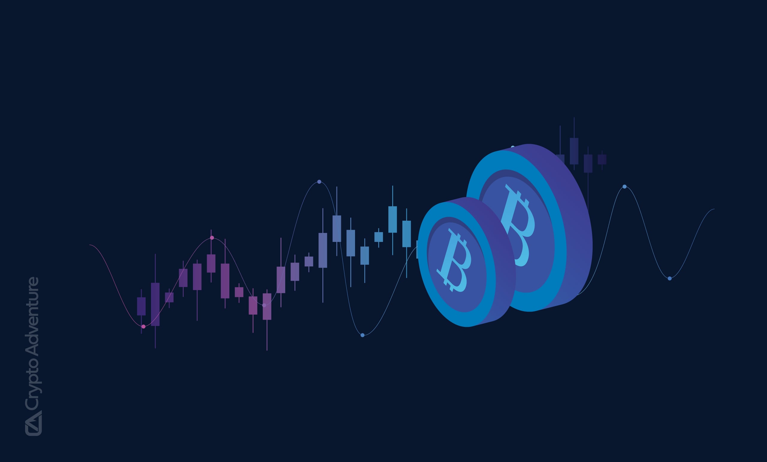 Will Bitcoin (BTC) Reach 150K?