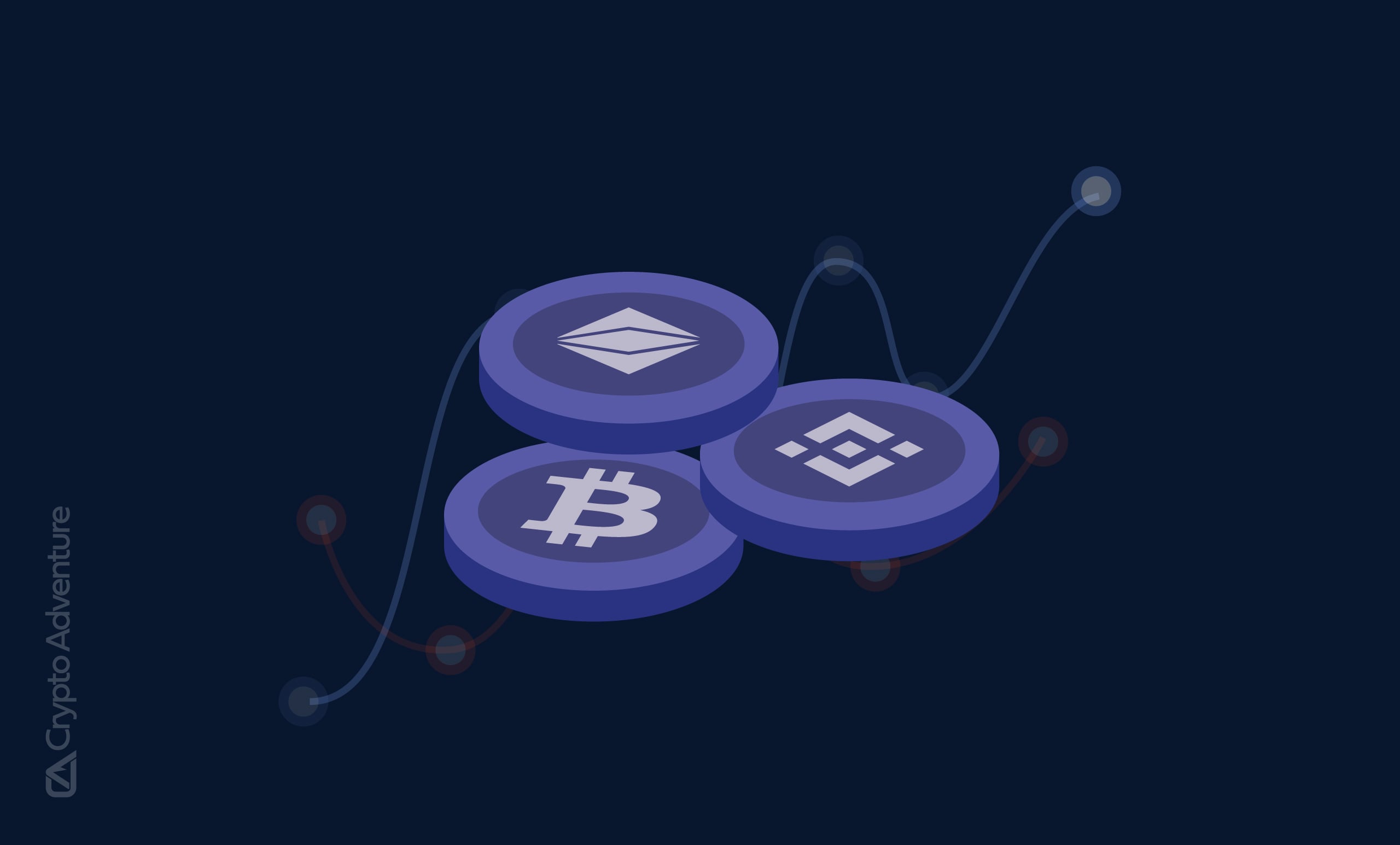 Why Are Cryptocurrency Prices Done Up Recently?