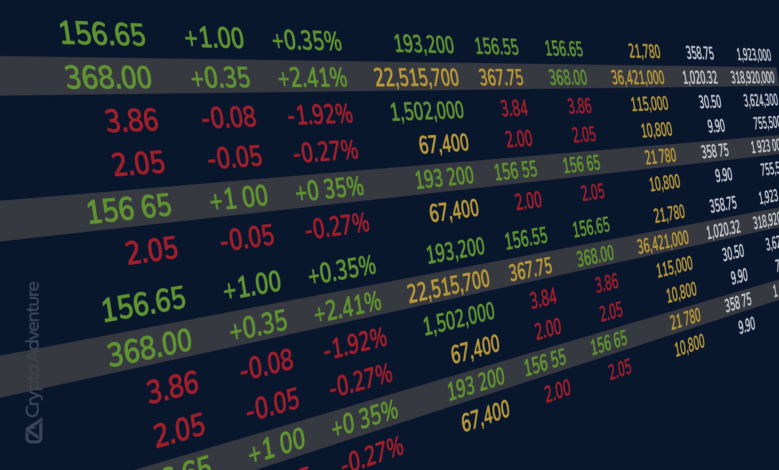 How Does The Collapse of FTX Resemble The 2008 Economic Crisis?